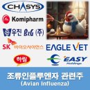 농업회사법인 유한회사 대성축산 | #조류인플루엔자 관련주