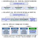 대대산업 이미지