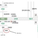 김포시 사회복지의 날 행사 9월 13일(목) 이미지