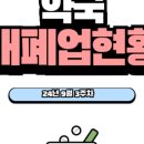전주백제약국 이미지