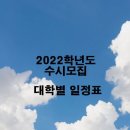더반아트