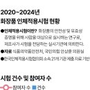 또렷하다