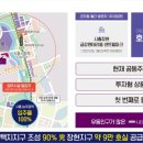 큐브시티공인중개사사무소 이미지