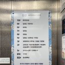 (주)호산 | 호산여성병원 제왕절개 및 일반실 입원 1일차 후기