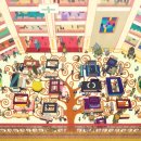 컴퓨터백화점 이미지