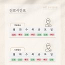 본바디한의원 이미지