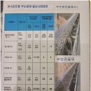 (주)그린산업 이미지