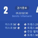 [23/24 LaLiga 21R] 레알 베티스 vs FC 바르셀로나 골장면.gif 이미지