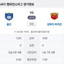 ACL챔피언스리그 엘리트 예선 이미지