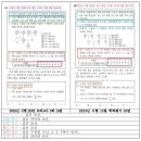 인스쿨 입시학원 이미지