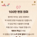 링키영어 - 시흥시 남왕길 48-21 | 링키영어