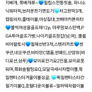 수입브랜드할인매장 - 달성군 대실역북로5길 39 | 수입브랜드할인매장