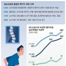 2024년 5월1일 수요일 간추린 뉴스 이미지