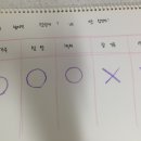 용지기름집 이미지