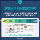 NEW광성학원