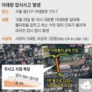 5.5평 원룸 크기 공간서 300명 깔려... 사망자 여기서 다 나왔다 이미지