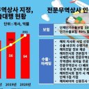 억불상사 이미지