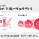 해온컴퍼니 아시아경제