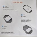 마루인터내셔날 | 강아지배변판 강아지화장실 배변판 마루멍