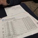 플라워사랑 | 대구 산후도우미 업체계약 후기 비교 봄소리 참사랑 이레아이맘 엘젤스맘 플라워맘