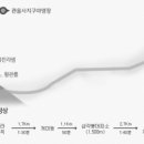 백녹담 이미지