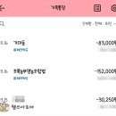 행복나들이반찬 | 봄에 꼭 가야 할 경남 원동 미나리 삼겹살 맛집-예경농원 후기 &amp; 가족 나들이 코스