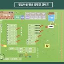 청도별빛마을펜션캠핑장