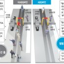 인천공항서비스
