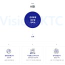 한국관광대학교 이미지