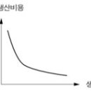 비씨지컨설팅 이미지