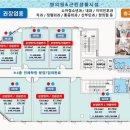 항동 골든클래스 이미지