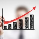 더블유 영어학원 이미지