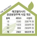 신화이엔씨 이미지