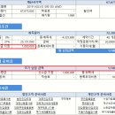 개별소비세 인하 적용 2019 볼보 S90 D5 AWD 7월 프로모션 자동차리스 견적서 미리보기 김요한팀장 안내 이미지