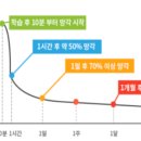 마이티영어학원 - 당진시 밤절로 140 | 마이티영어학원