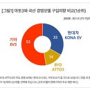 케이일렉트릭 네이버블로그