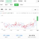 칠곡푸른약국 이미지