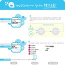 연암공업대학 이미지