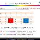 TIME PRISM (타임프리즘) 6월 행사 및 렌탈 서비스(무료, 1개월 간) 안내 이미지