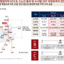 서울 소형아파트크기 도시형생활주택 모델하우스오픈 사전의향서접수중!!! 이미지