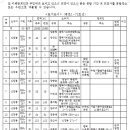 광장72호 이미지