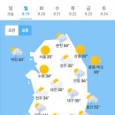 8월 19일 월요일 날씨 이미지