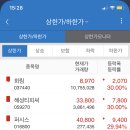 혜성이노베이션