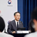 율도 이코노텔링