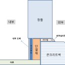 울산 신축 아파트 사전점검 후기 문수 비스타 동원