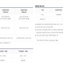 굿모닝갤러리