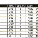 문필봉민박