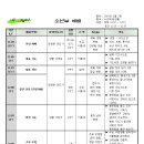 2014년 1월 5일 소년부 예배 안내 이미지