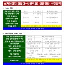 대치영어수학전문학원 이미지