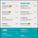 푸른술집할라 인계점 이미지